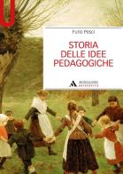 Storia delle idee pedagogiche