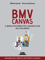 Bmv canvas modello decisionale tuo business